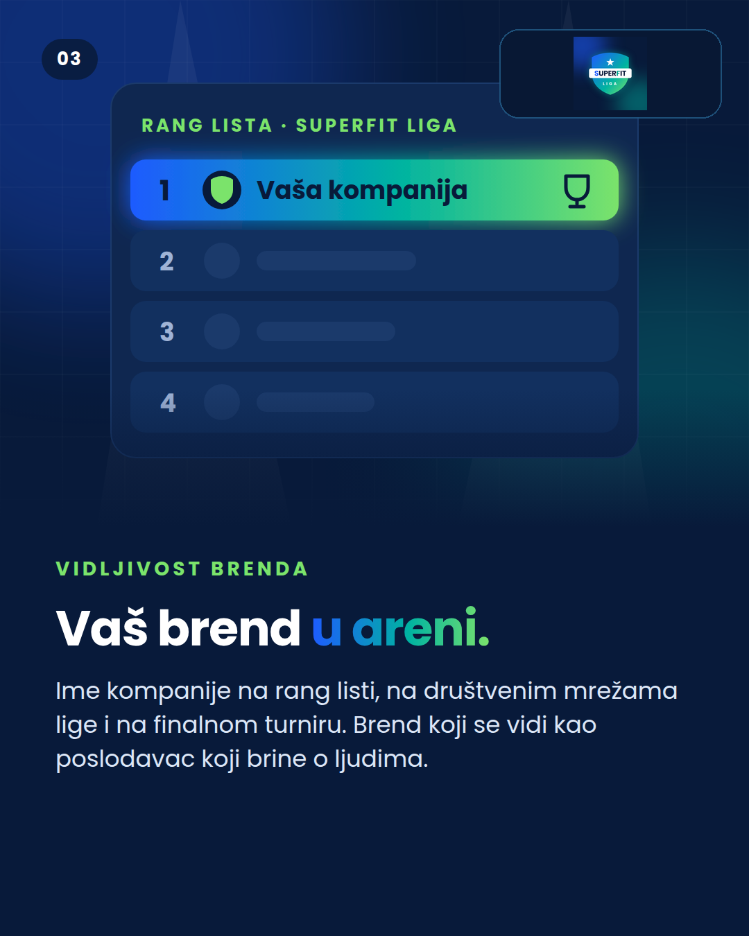 Vaš brend u areni