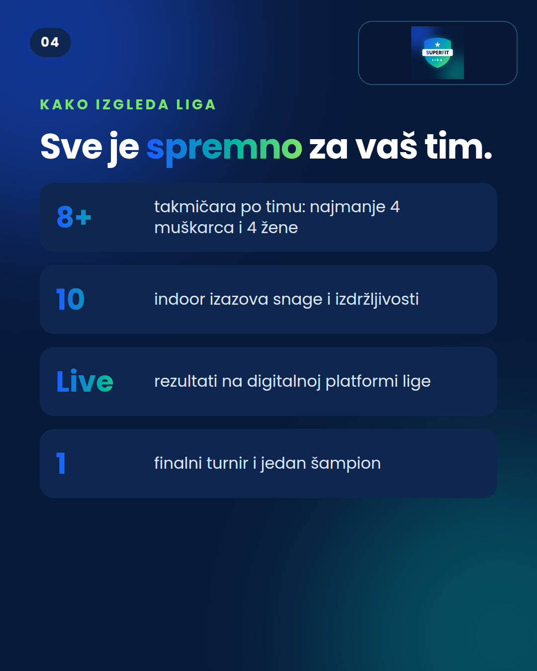 Sve je spremno za vaš tim
